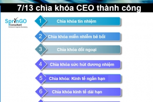 Giải mã 7/13 chìa khóa CEO thành công!